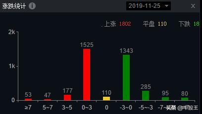 毫无板块效应，长城动漫也敢封地天板？