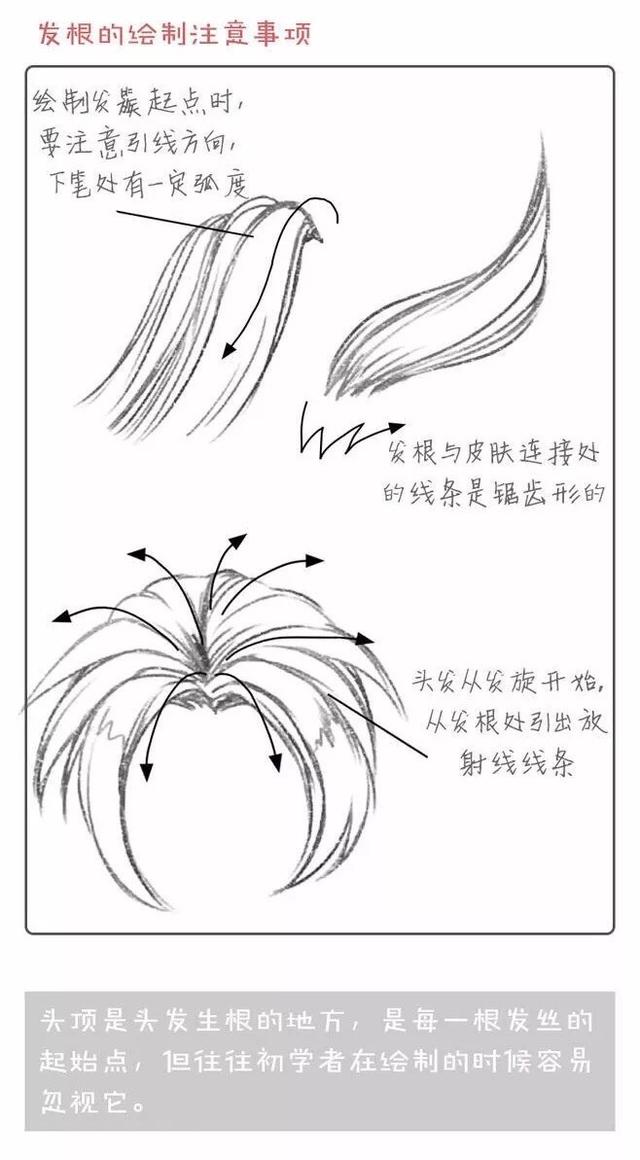 漫画头发怎么画才自然